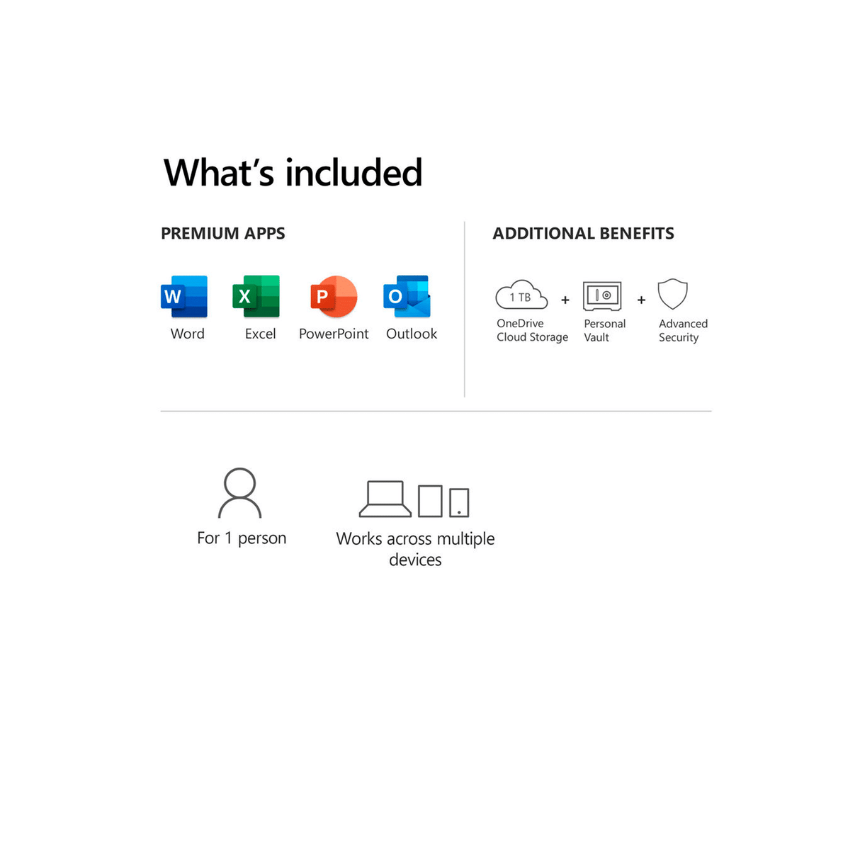 Microsoft 365 Personal 1 Licencia blister